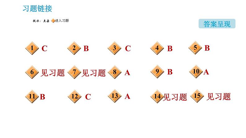 科学版九年级下册化学课件 第7章 7.3.2 配制一定溶质质量分数的溶液002