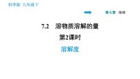 初中化学科粤版九年级下册7.2 物质溶解的量课前预习课件ppt