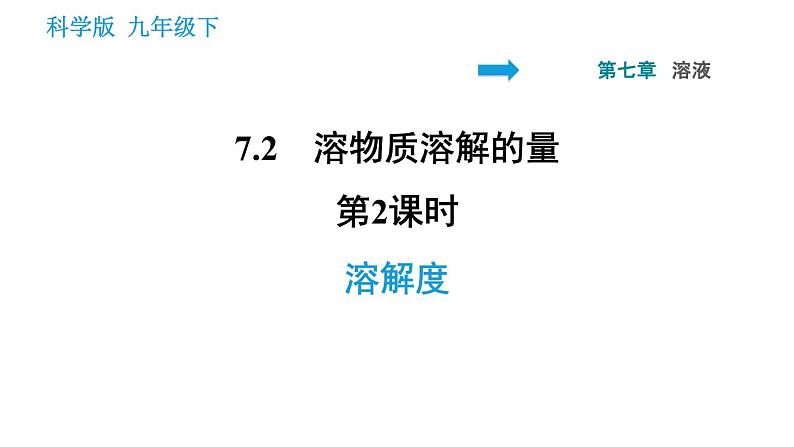 科学版九年级下册化学课件 第7章 7.2.2 溶解度0第1页