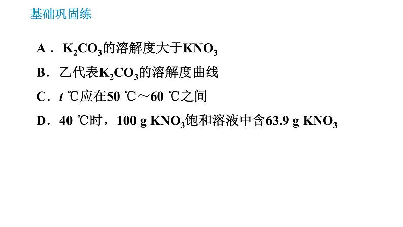 科学版九年级下册化学课件 第7章 7.2.2 溶解度0第6页