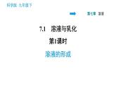 科学版九年级下册化学课件 第7章 7.1.1 溶液的形成0