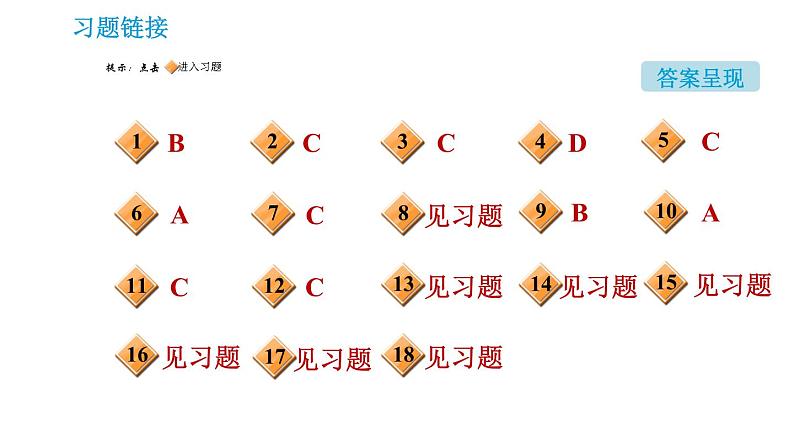 科学版九年级下册化学课件 第7章 7.1.1 溶液的形成0第2页