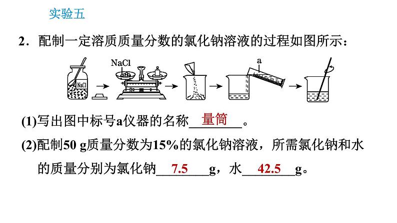 科学版九年级下册化学课件 第7章 实验五 一定溶质质量分数的氯化钠溶液的配制和粗盐中难溶性杂志的去除第5页