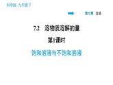 科学版九年级下册化学课件 第7章 7.2.1 饱和溶液与不饱和溶液0