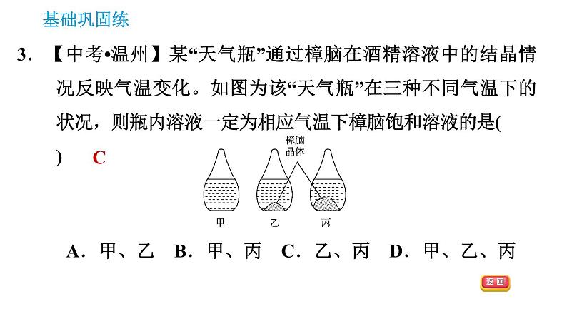 科学版九年级下册化学课件 第7章 7.2.1 饱和溶液与不饱和溶液0第6页