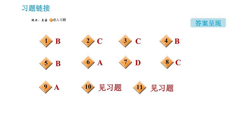 科学版九年级下册化学课件 第6章 6.1.1 金属的物理性质与用途第2页