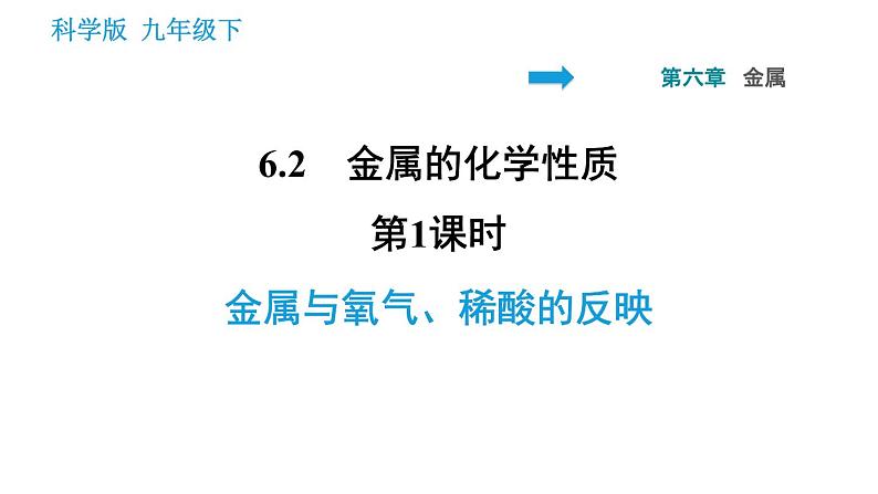 科学版九年级下册化学课件 第6章 6.2.1 金属与氧气、稀酸的反映第1页