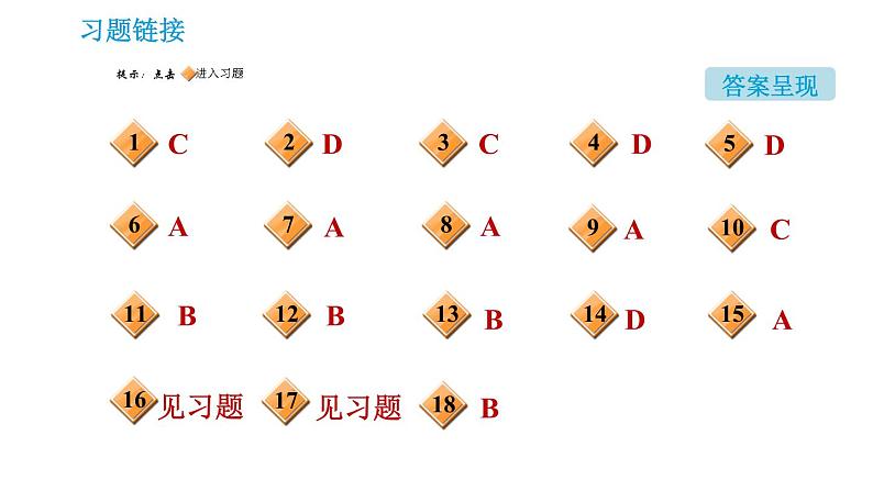 科学版九年级下册化学课件 第6章 6.2.1 金属与氧气、稀酸的反映第2页