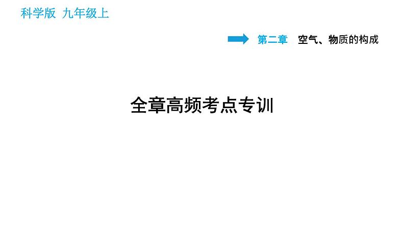 科学版九年级上册化学课件 第2章 全章高频考点专训第1页