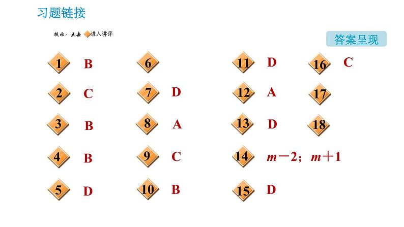 科学版九年级上册化学课件 第2章 全章高频考点专训第2页