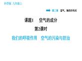科学版九年级上册化学课件 第2章 2.1.2  我们的呼吸作用　空气的污染与防治