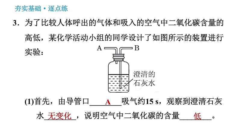 科学版九年级上册化学课件 第2章 2.1.2  我们的呼吸作用　空气的污染与防治05