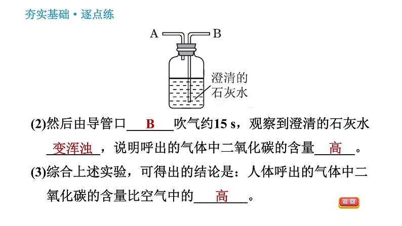 科学版九年级上册化学课件 第2章 2.1.2  我们的呼吸作用　空气的污染与防治06