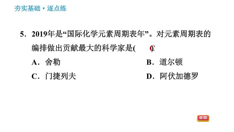 科学版九年级上册化学课件 第2章 2.4.2 元素符号　元素周期表08