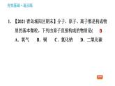 科学版九年级上册化学课件 第2章 2.3.1 原子