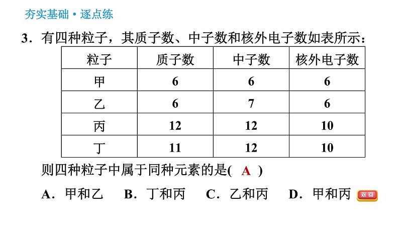 科学版九年级上册化学课件 第2章 2.4.1 元素05