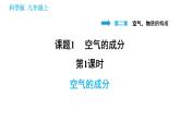 科学版九年级上册化学课件 第2章 2.1.1 空气的成分