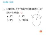 科学版九年级上册化学课件 第2章 2.1.1 空气的成分