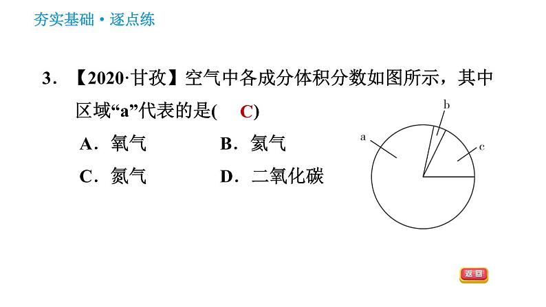 科学版九年级上册化学课件 第2章 2.1.1 空气的成分05