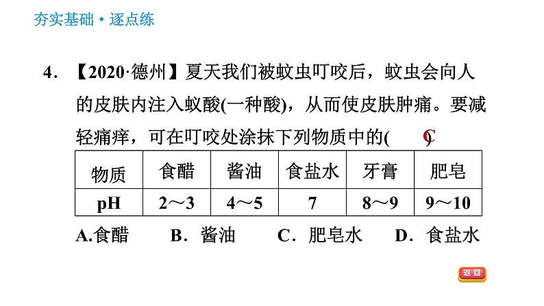 鲁教版五四制九年级化学（全一册） 第2单元 习题课件07