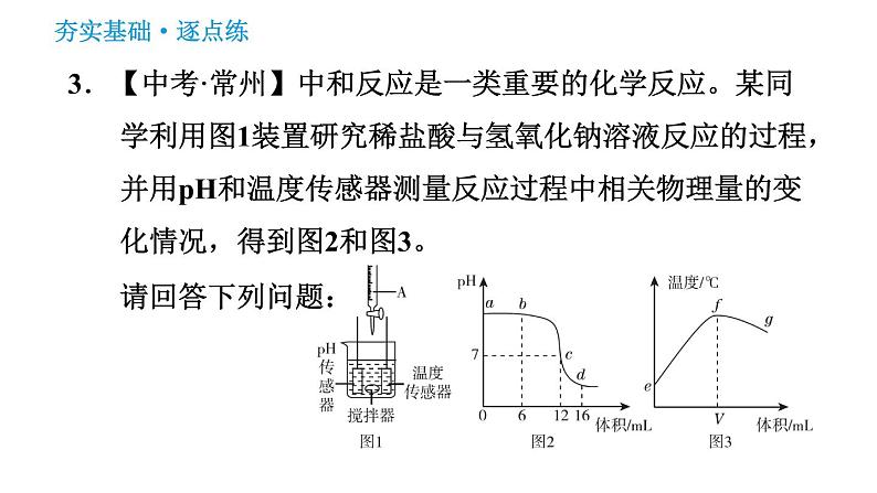 鲁教版五四制九年级化学（全一册） 第2单元 习题课件05