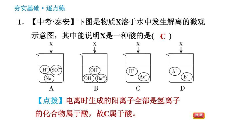 鲁教版五四制九年级化学（全一册） 第2单元 习题课件03