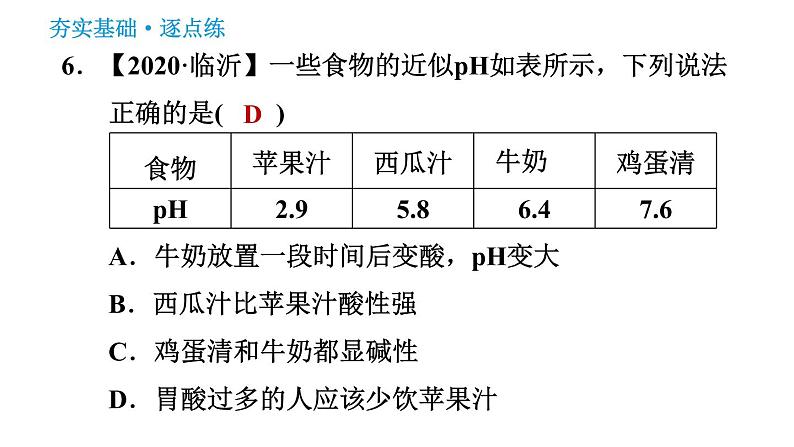 鲁教版五四制九年级化学（全一册）课件 第2单元 2.3 溶液的酸碱性08