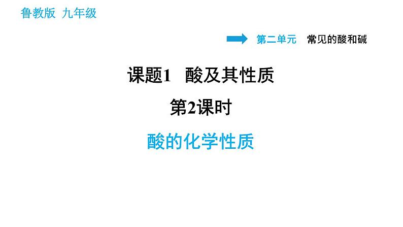 鲁教版五四制九年级化学（全一册）课件 第2单元 2.1.2  酸的化学性质第1页