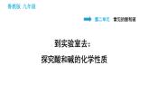 魯教版五四制九年級(jí)化學(xué)（全一冊(cè)）課件 第2單元 到實(shí)驗(yàn)室去：探究酸和堿的化學(xué)性質(zhì)