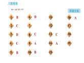 鲁教版五四制九年级化学（全一册）课件 第2单元 2.2 碱及其性质