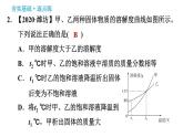鲁教版五四制九年级化学（全一册）课件 第1单元 1.3 物质的溶解性