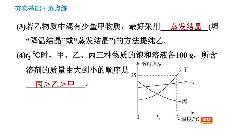 鲁教版五四制九年级化学（全一册）课件 第1单元 1.3 物质的溶解性07