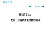 魯教版五四制九年級(jí)化學(xué)（全一冊(cè)）課件 第1單元 到實(shí)驗(yàn)室去：配制一定溶質(zhì)質(zhì)量分?jǐn)?shù)的溶液
