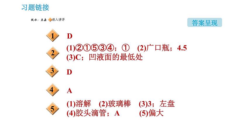 鲁教版五四制九年级化学（全一册）课件 第1单元 到实验室去：配制一定溶质质量分数的溶液02