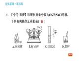 魯教版五四制九年級(jí)化學(xué)（全一冊(cè)）課件 第1單元 到實(shí)驗(yàn)室去：配制一定溶質(zhì)質(zhì)量分?jǐn)?shù)的溶液