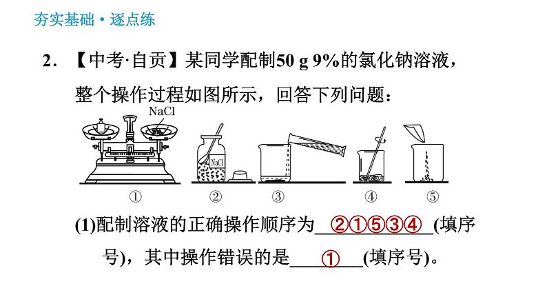 鲁教版五四制九年级化学（全一册）课件 第1单元 到实验室去：配制一定溶质质量分数的溶液04