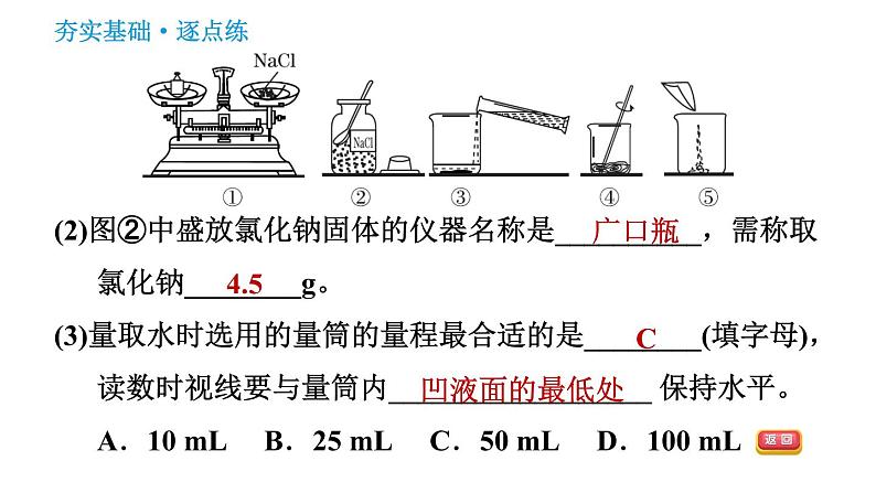 鲁教版五四制九年级化学（全一册）课件 第1单元 到实验室去：配制一定溶质质量分数的溶液05