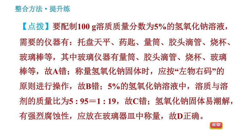 鲁教版五四制九年级化学（全一册）课件 第1单元 到实验室去：配制一定溶质质量分数的溶液07