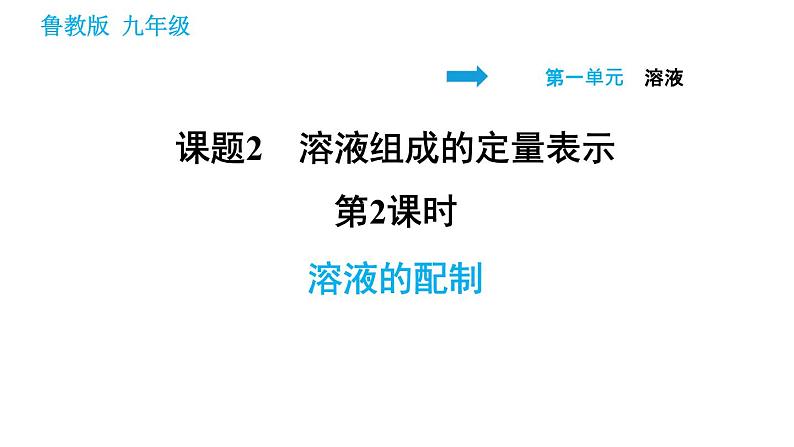 鲁教版五四制九年级化学（全一册）课件 第1单元 1.2.2 溶液的配制第1页