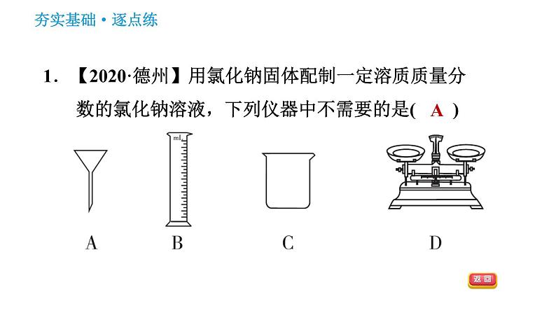 鲁教版五四制九年级化学（全一册）课件 第1单元 1.2.2 溶液的配制第3页