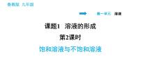 鲁教版九年级上册第一单元 步入化学殿堂综合与测试课堂教学ppt课件