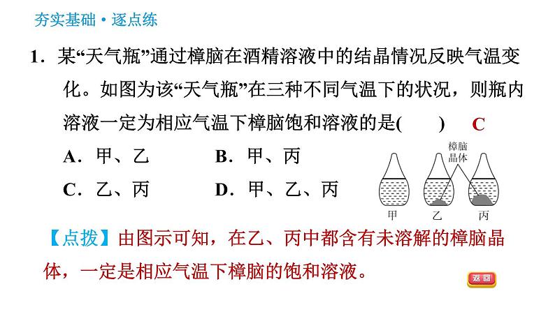 鲁教版五四制九年级化学（全一册）课件 第1单元 1.1.2  饱和溶液与不饱和溶液03