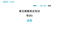 鲁教版九年级上册第一单元 步入化学殿堂综合与测试集体备课ppt课件