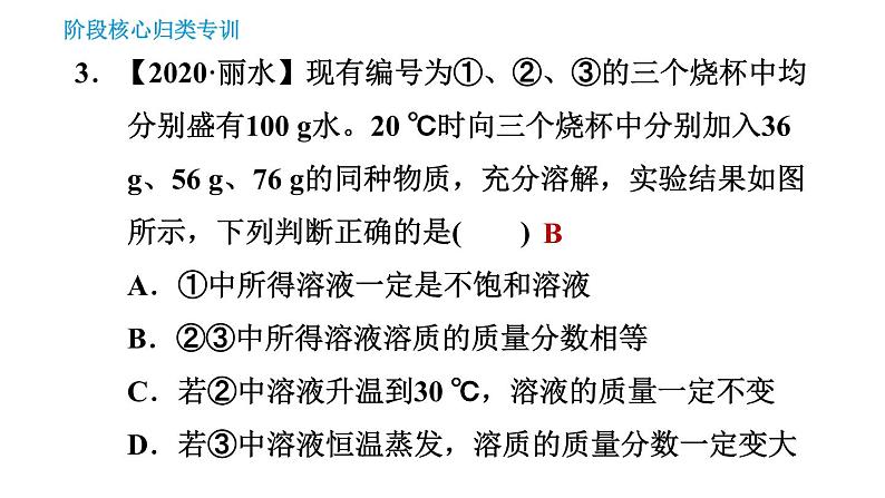 鲁教版五四制九年级化学（全一册）课件 第1单元 单元高频考点专训   专训1 溶液07