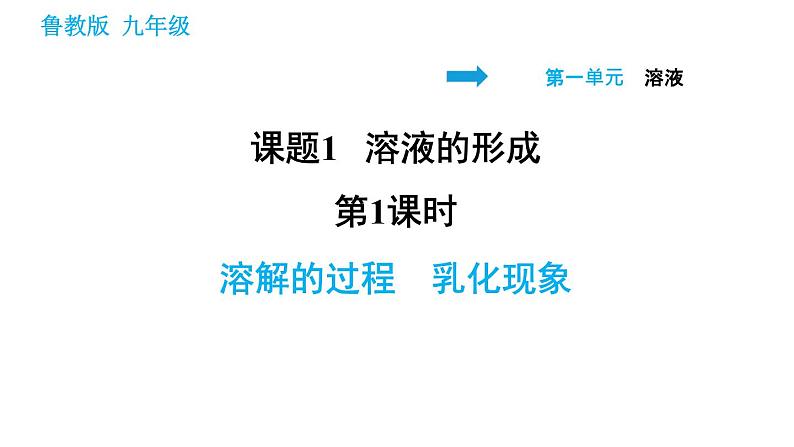 鲁教版五四制九年级化学（全一册）课件 第1单元 1.1.1 溶解的过程　乳化现象01