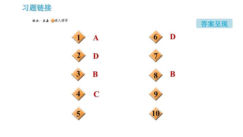 鲁教版五四制九年级化学（全一册）课件 第1单元 单元高频考点专训   专训2 溶解度曲线的应用02