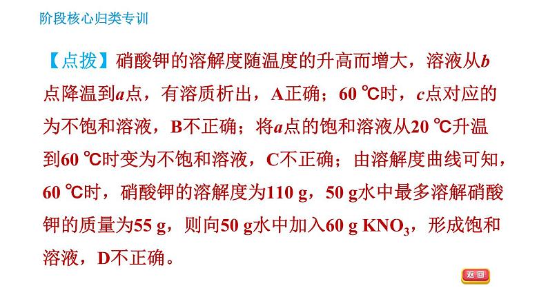 鲁教版五四制九年级化学（全一册）课件 第1单元 单元高频考点专训   专训2 溶解度曲线的应用04