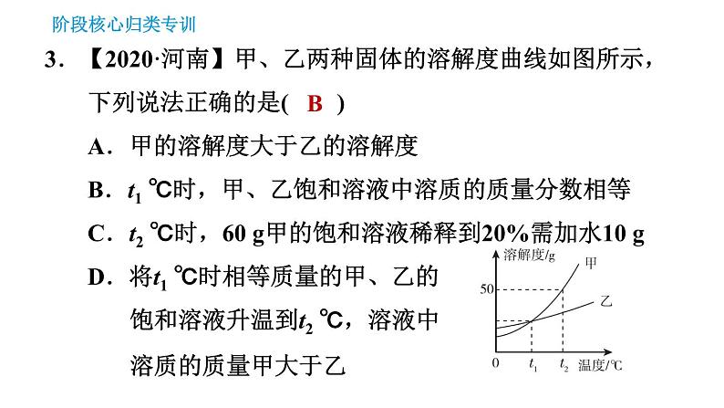 鲁教版五四制九年级化学（全一册）课件 第1单元 单元高频考点专训   专训2 溶解度曲线的应用07