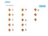 魯教版五四制九年級(jí)化學(xué)習(xí)題課件 第3單元 3.1 海洋化學(xué)資源