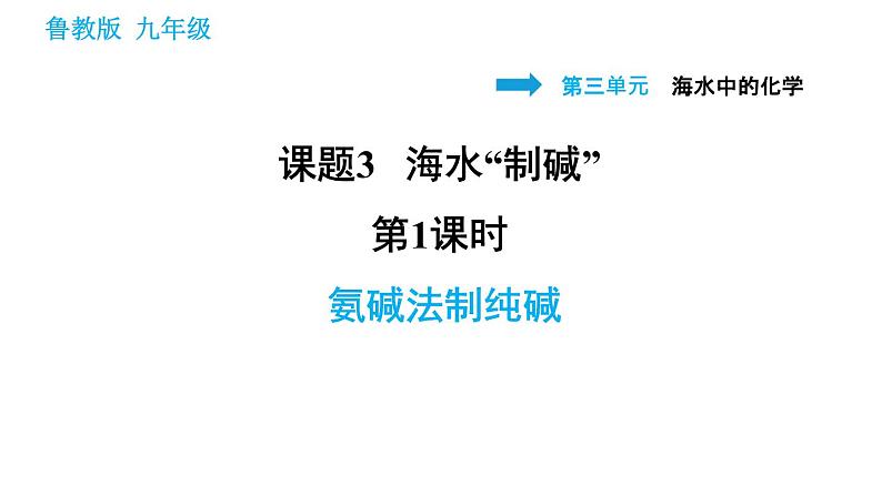 鲁教版五四制九年级化学习题课件 第3单元 3.3.1 氨碱法制纯碱01